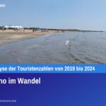 Cavallino im Wandel