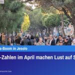 Rekord-Zahlen im April machen Lust auf Sommer