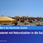 Jesolo startet mit Rekordzahlen in die Saison 2026